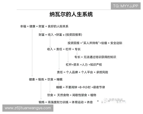 通过尊龙时凯官网，了解如何在博弈中赢得人生的财富